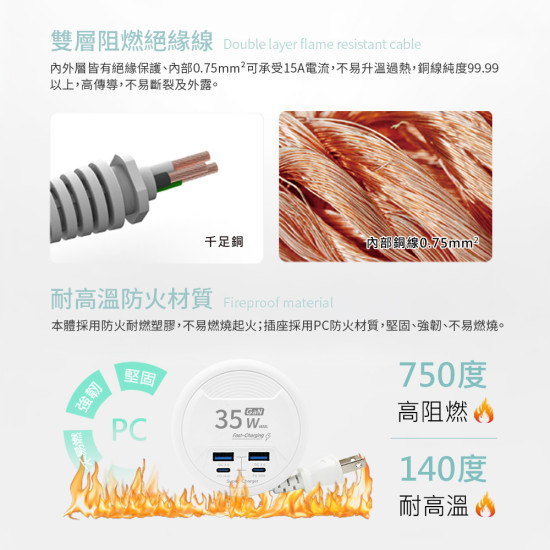WiWU 智能閃充35W氮化鎵4孔USB延長電源供應器2C2A-47CM - 白