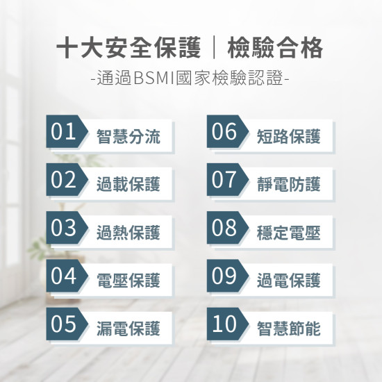WiWU 智能閃充35W氮化鎵4孔USB延長電源供應器2C2A-47CM - 白