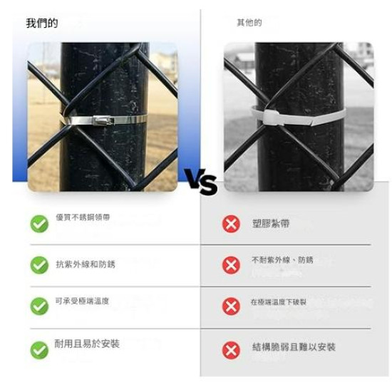 不銹鋼紮帶/束帶/金屬自鎖綁帶/固定帶