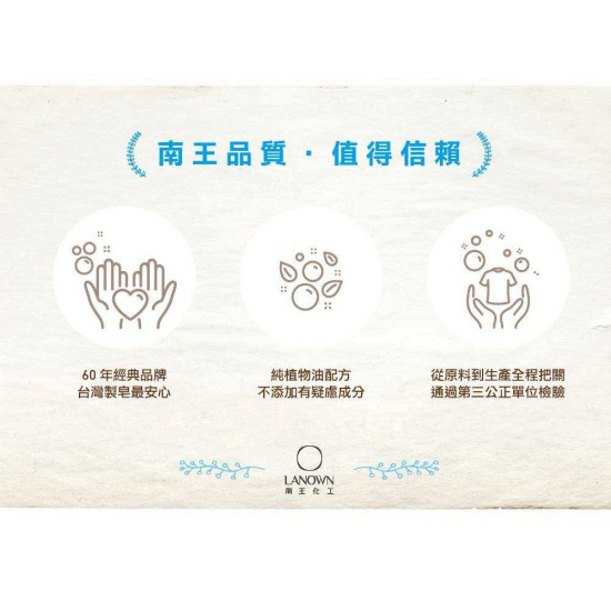 南王-超濃縮去污皂
